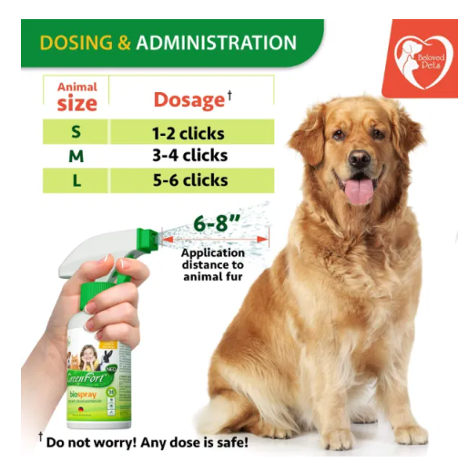 Natural Flea and Tick Bug Repellent Home Spray for Dogs and Cats