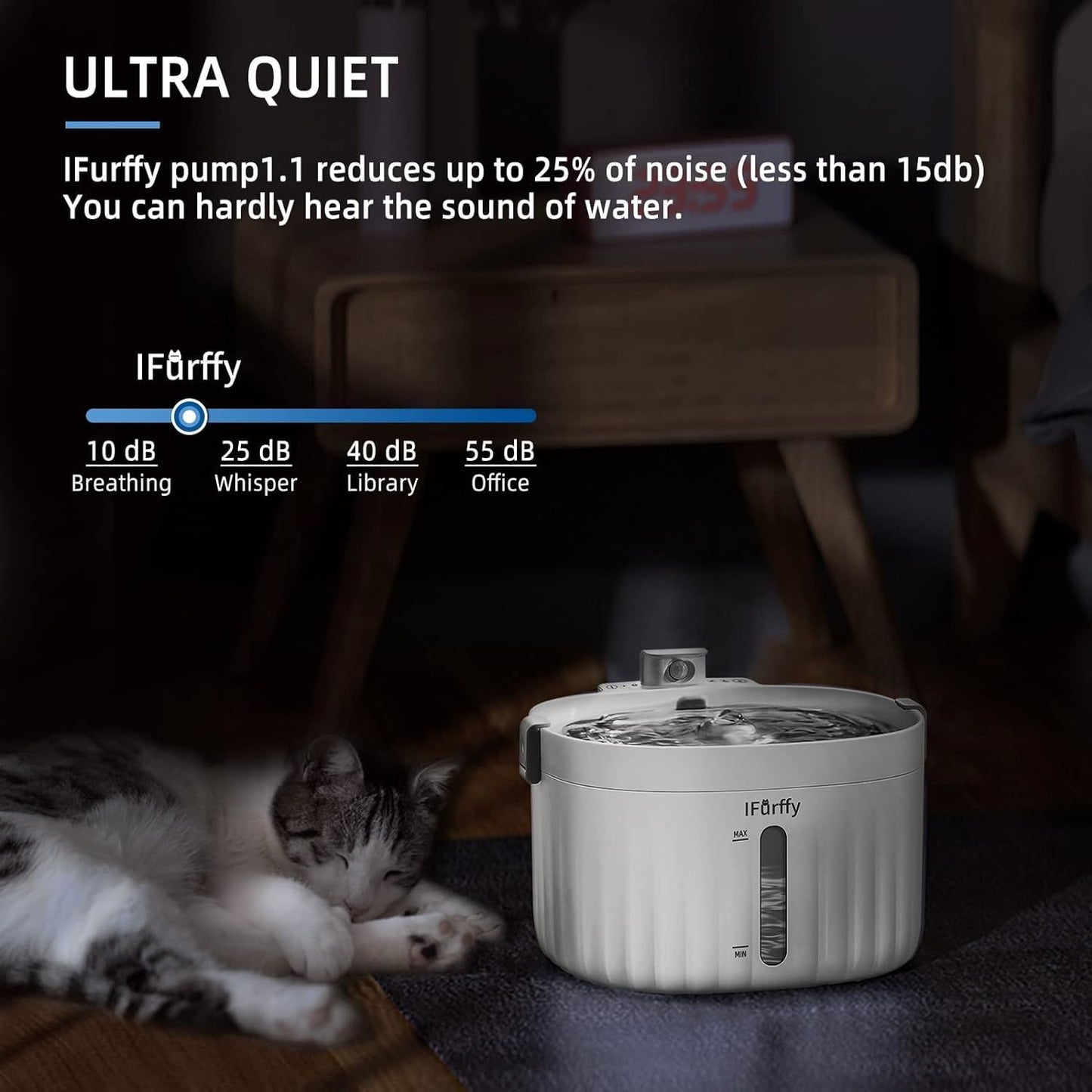 Ultra Quiet Wireless Water Fountain for Cats and Dogs - 2L/67oz