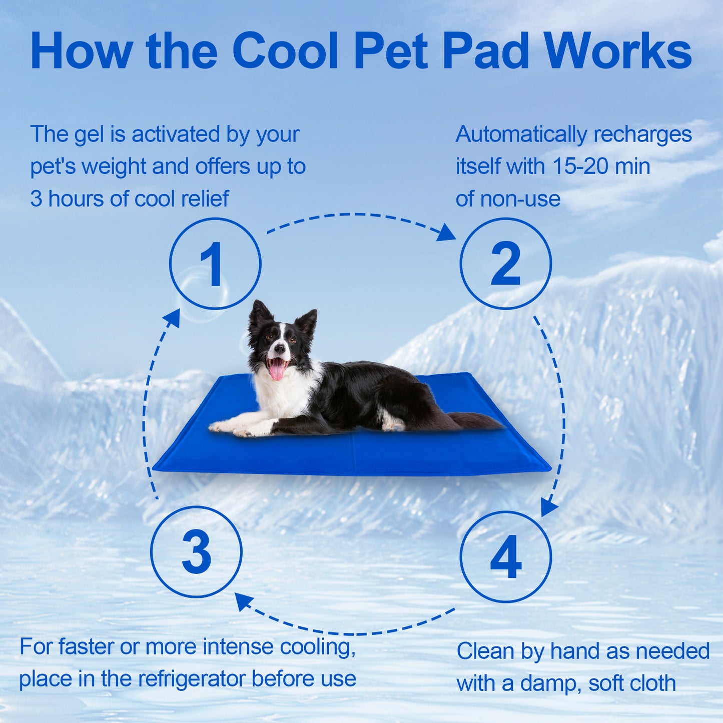 Pressure Activated Cooling Mat for Dogs and Cats