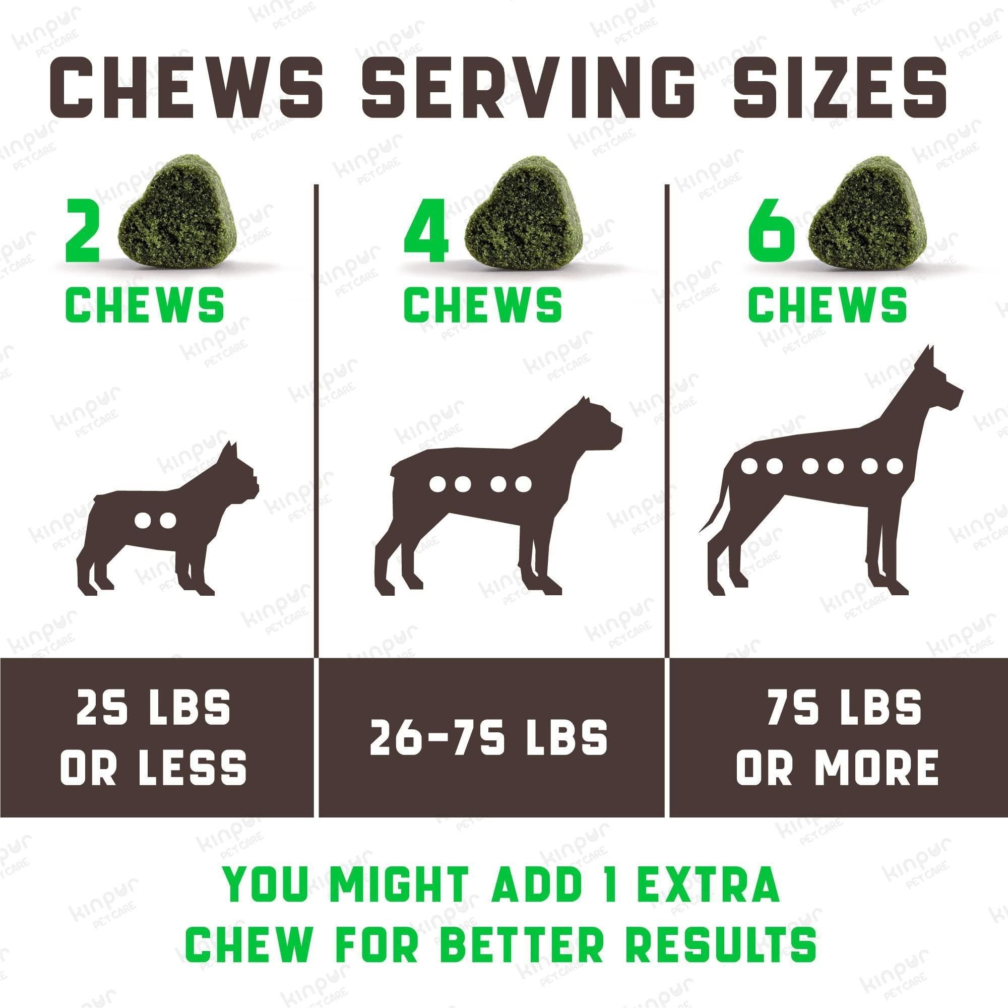 Green Lawn Natural Urinary Tract Health Chews for Dogs - 180 count