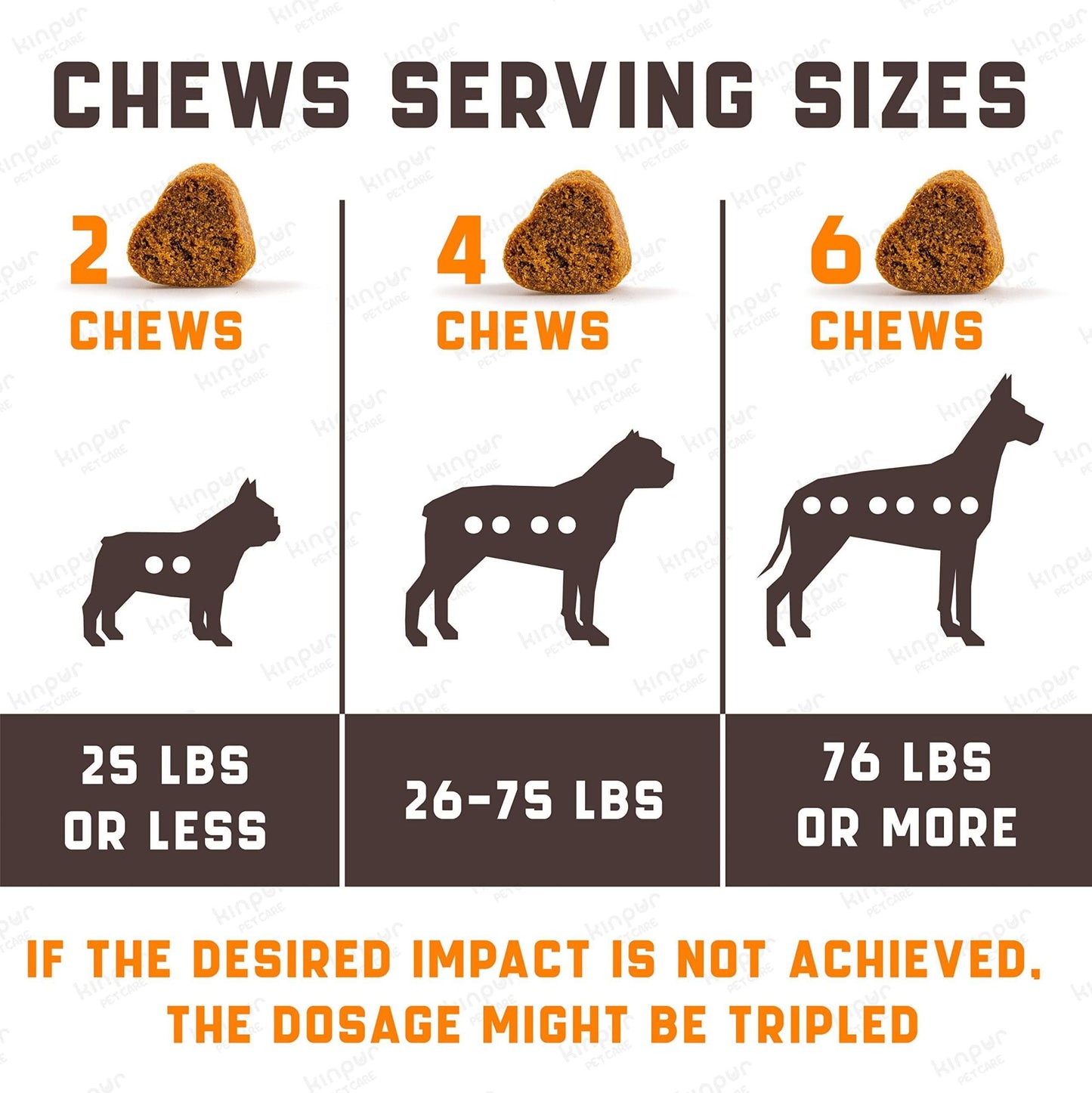 Natural Calming Chews for Labrador Dogs - 180 count