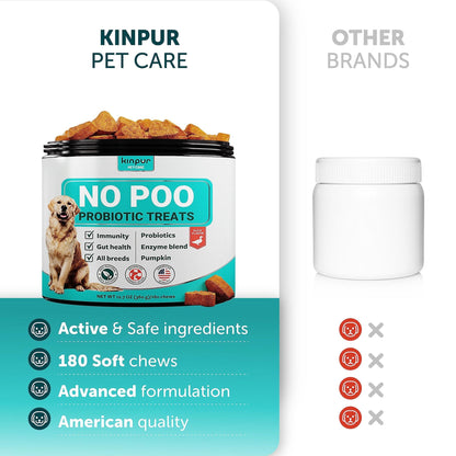 Kinpur Pets - No Poo Chews Probiotics and Digestive Enzymes for Dogs - 180 Soft Chews