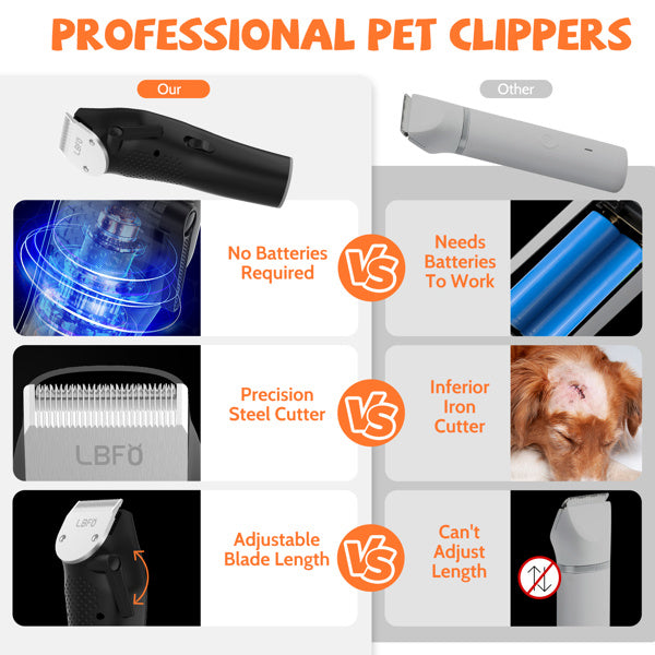 Grooming Vacuum Kit with 5 Tools, Clippers and Low Noise Dryer for Dogs and Cats