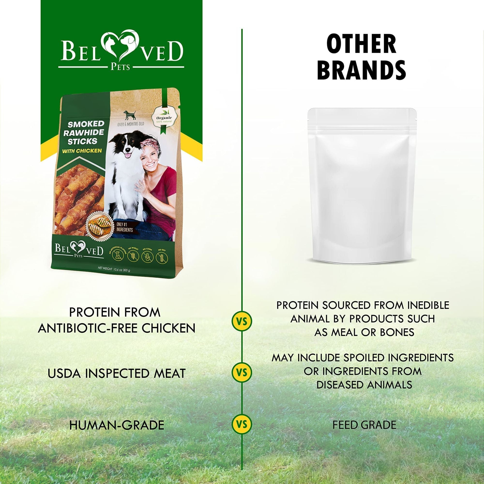 Organic Natural Smoked Rawhide Chicken Chew Treats for Dogs