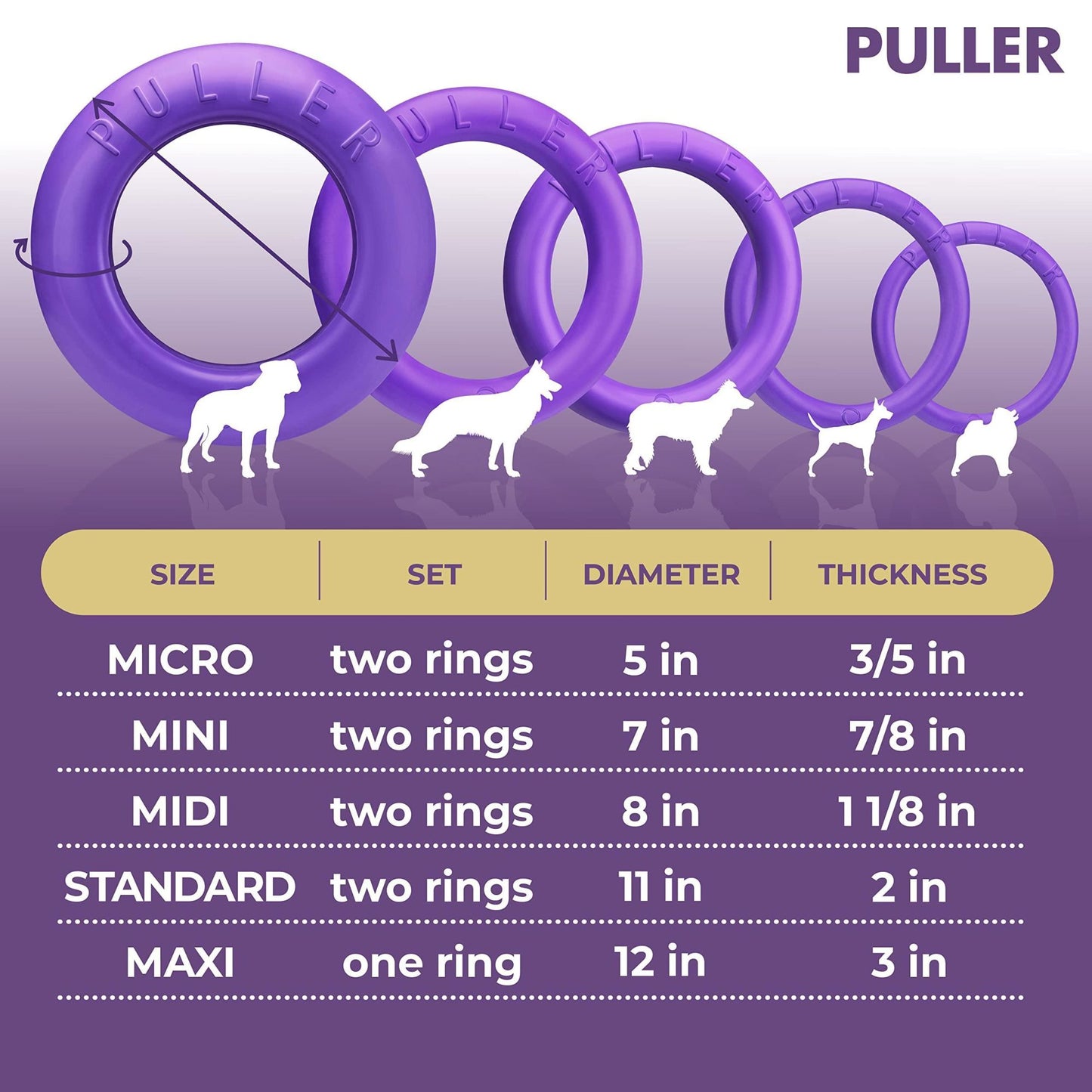 Puller - Outdoor Fetch Ring Toys for Large Dogs - 2 Rings