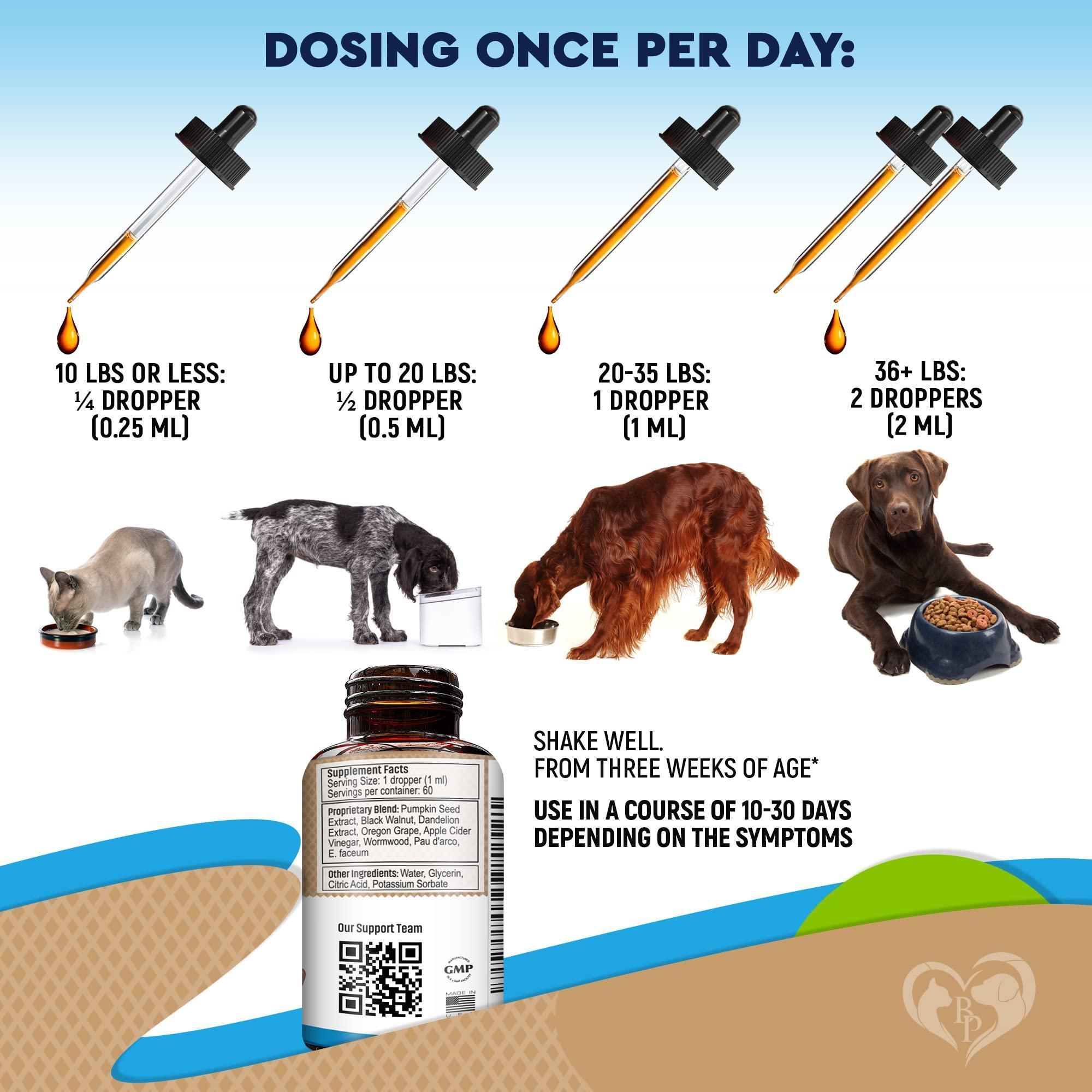 Daily Cat and Dog Natural Worm Treatment with Probiotic Drops