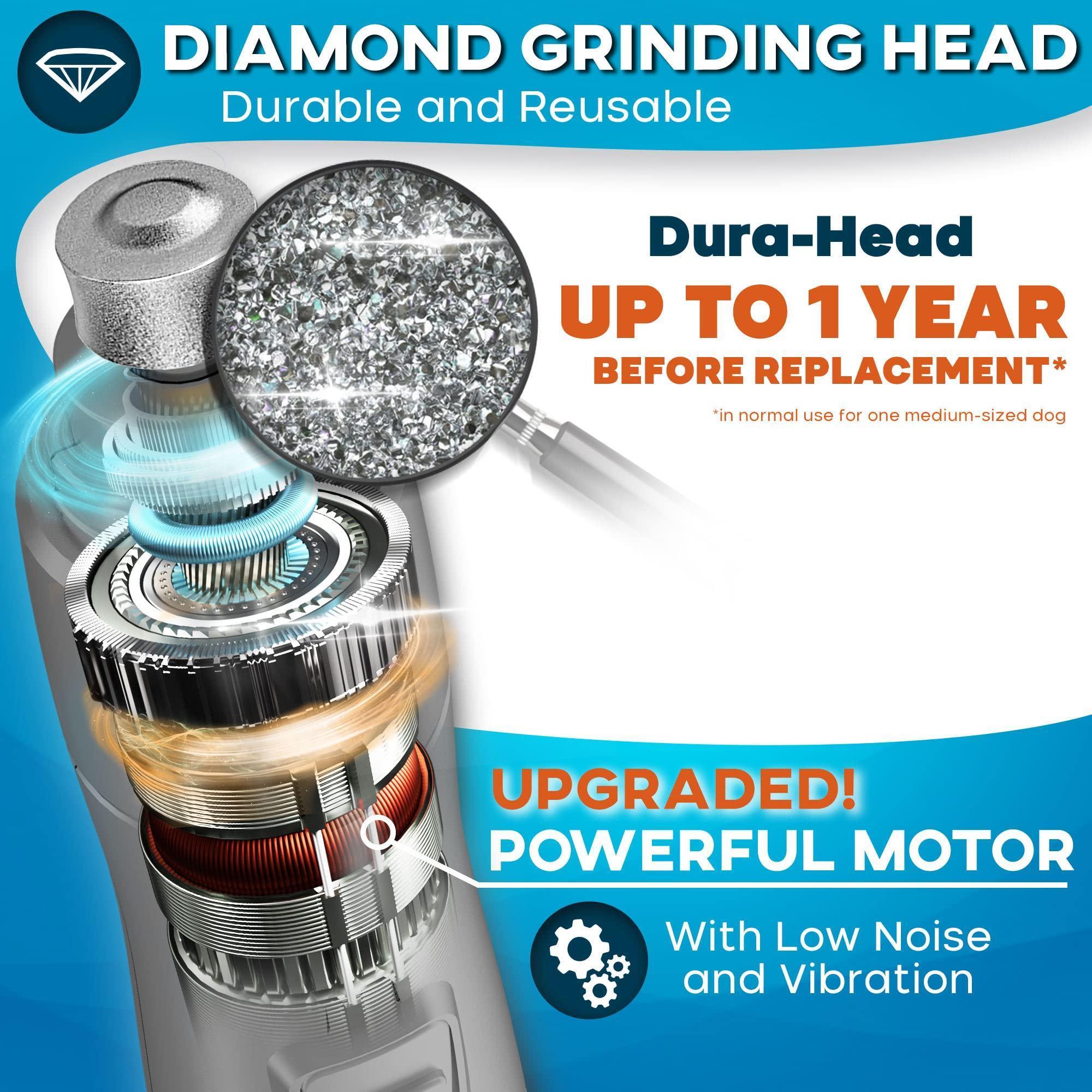 RESTOCKING - Rechargeable Nail Trimmer with LED Light for Dogs