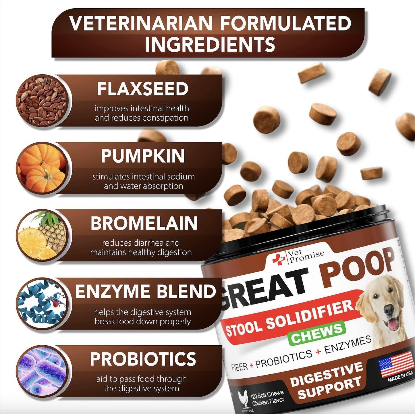 Great Poop - Gut Health Probiotics and Digestive Enzymes Chews for Dogs