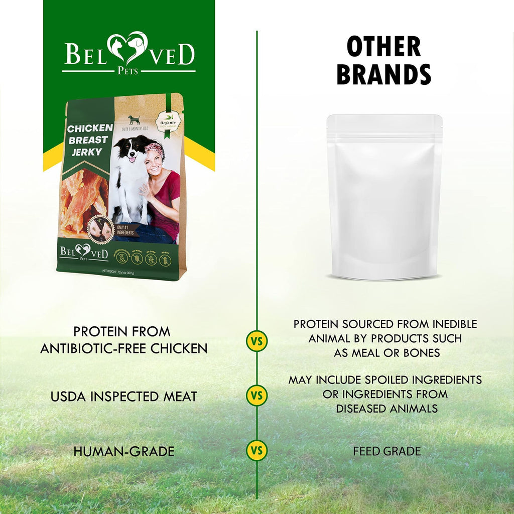 Natural Organic Chicken Jerky Treats for Dogs