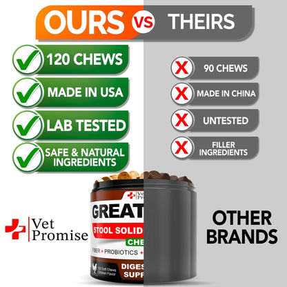 Great Poop - Gut Health Probiotics and Digestive Enzymes Chews for Dogs