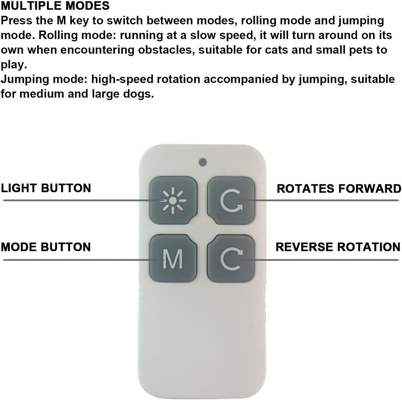 Interactive Rolling Ball for Dogs and Cats